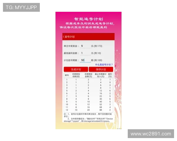福彩大发开奖最新结果与中奖号码查询